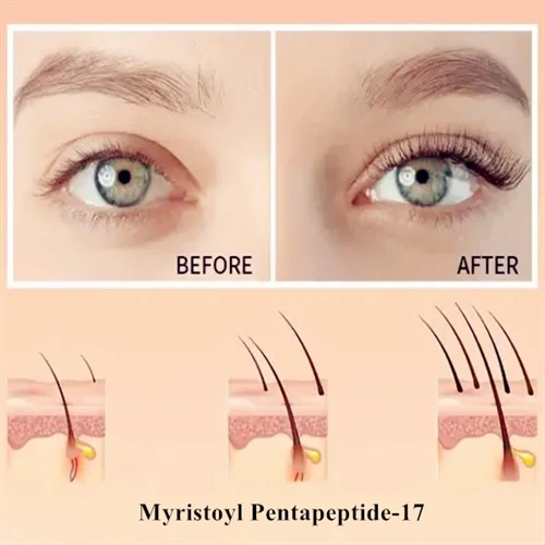 Myristoyl Pentapeptid-17: Tajná zbraň na rast mihalníc